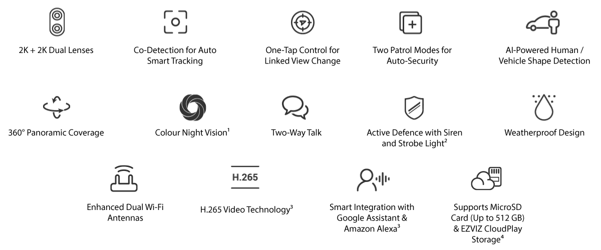 EZVIZ H9c 2K Dual-Lens Pan & Tilt WiFi Camera Features