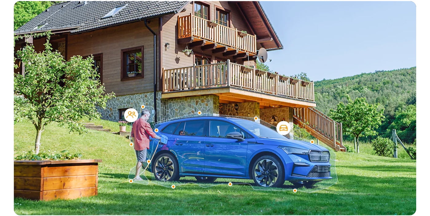 IMOU accurate Human Detection