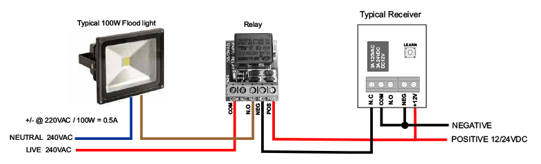 Typical wiring diagram of Sherlotronics AC DC relay