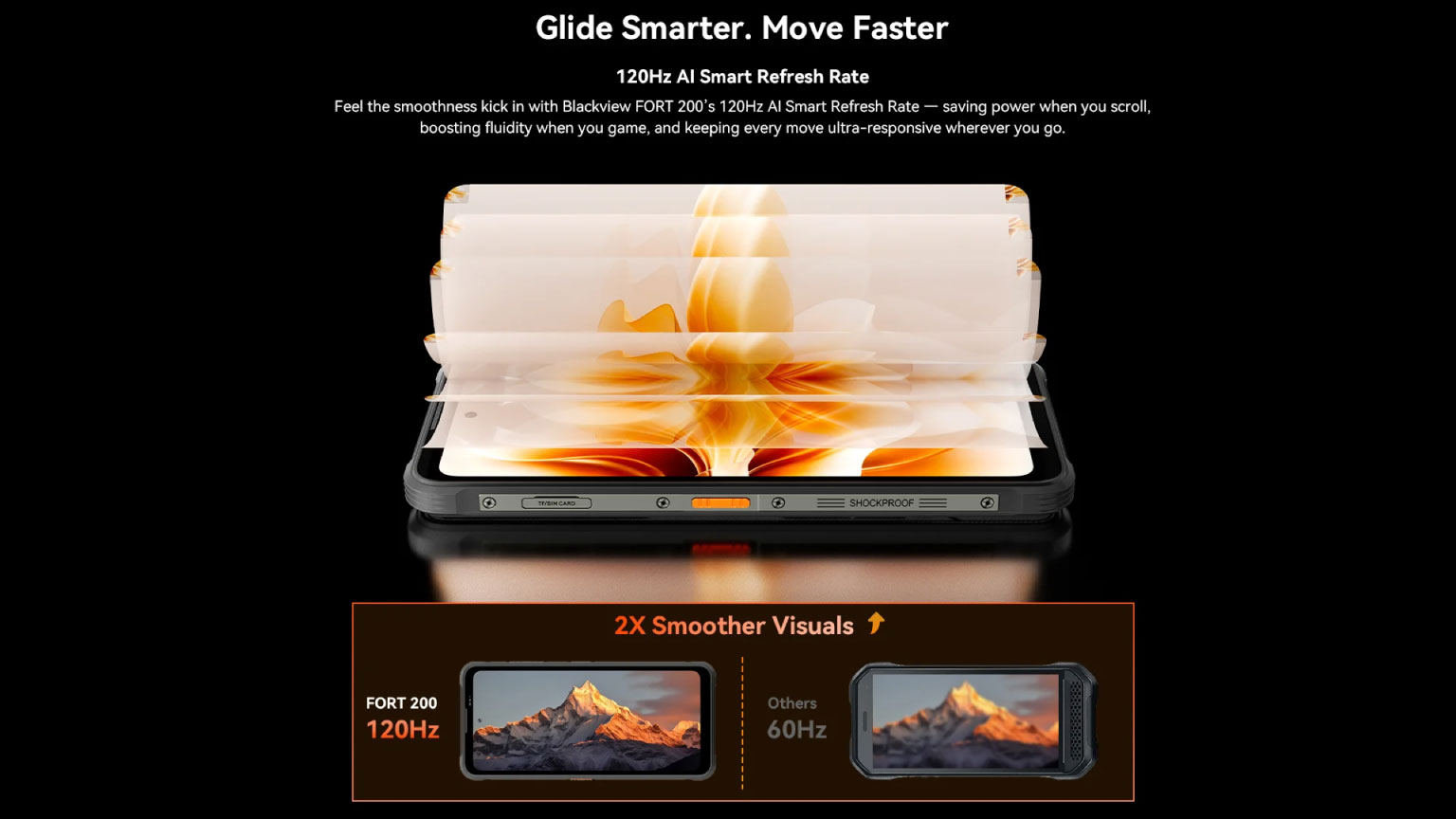 Fort 200 120Hz Display Refresh Rate