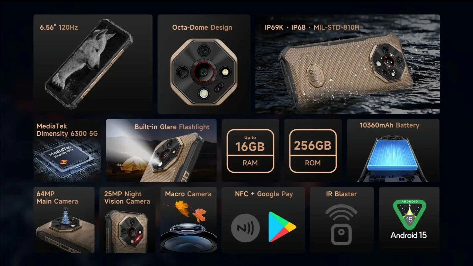 Ulefone X16 Pro Features