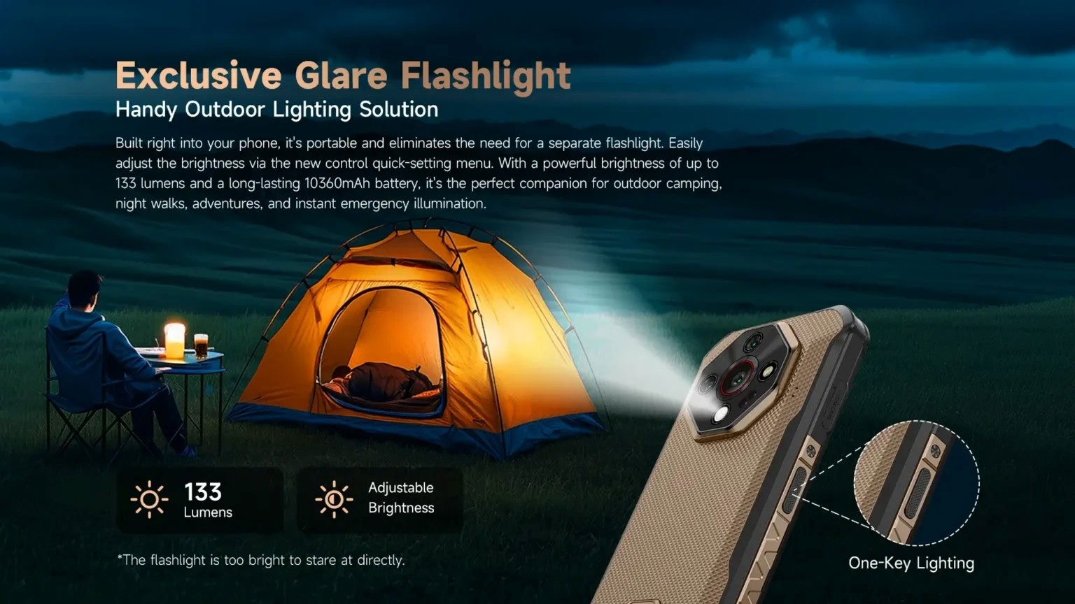 133 Lumens Torch