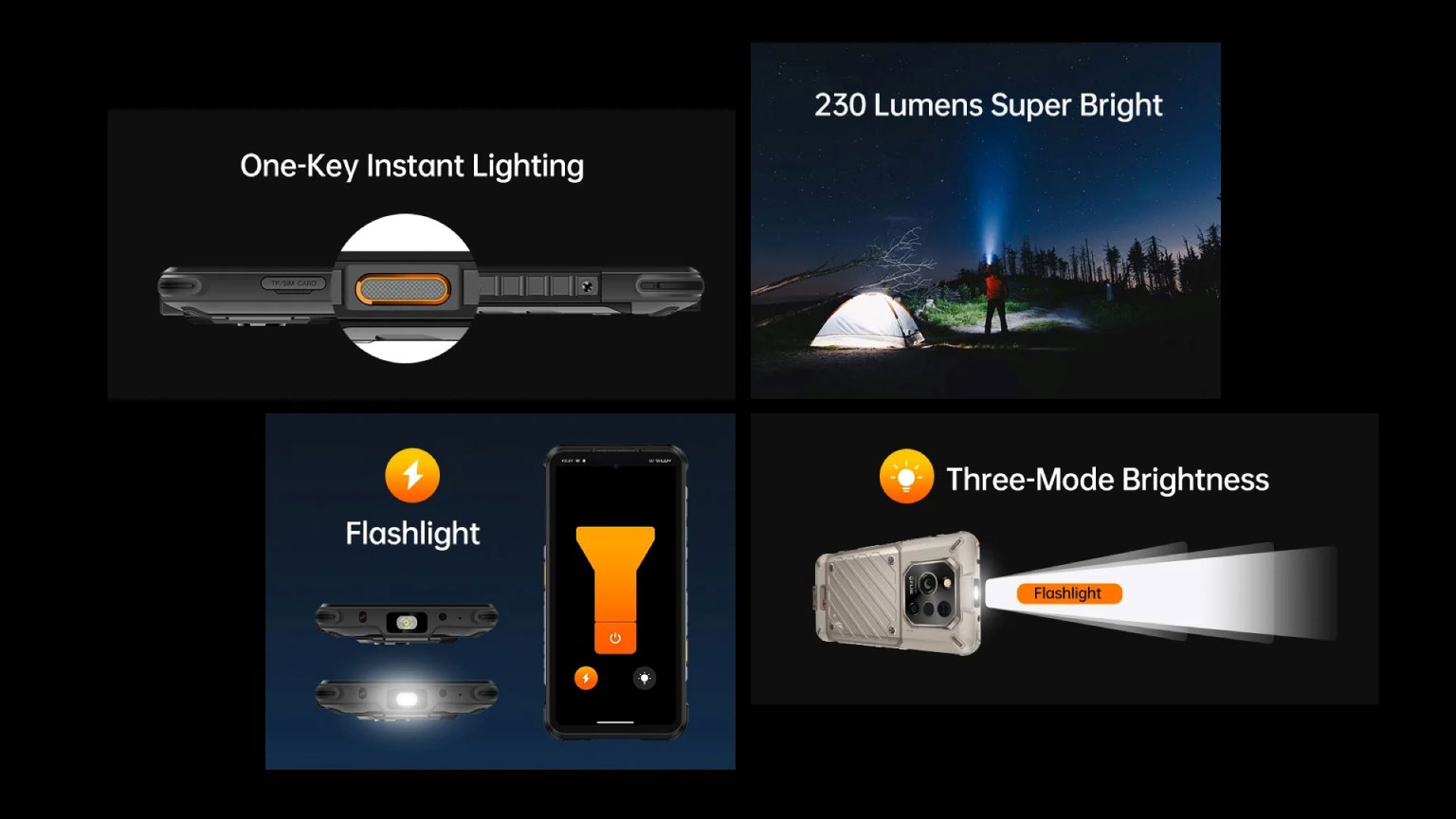 Xever 7 Pro 230 Lumens 3-mode Torch